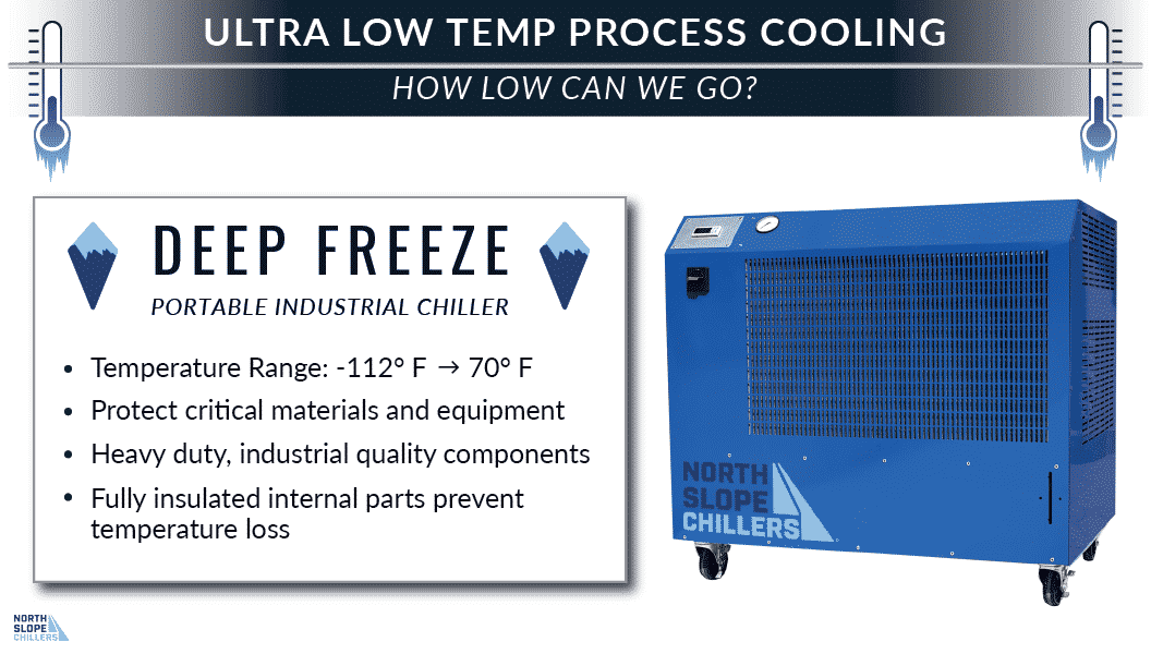 Extreme cold temperature applications infographic from North Slope Chillers