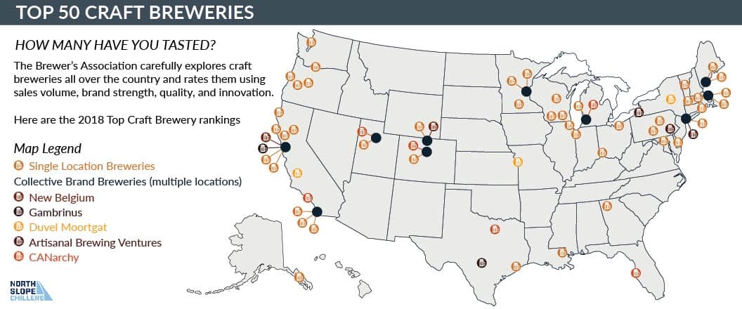 Map of craft breweries across the United States showing growth of the brewing industry