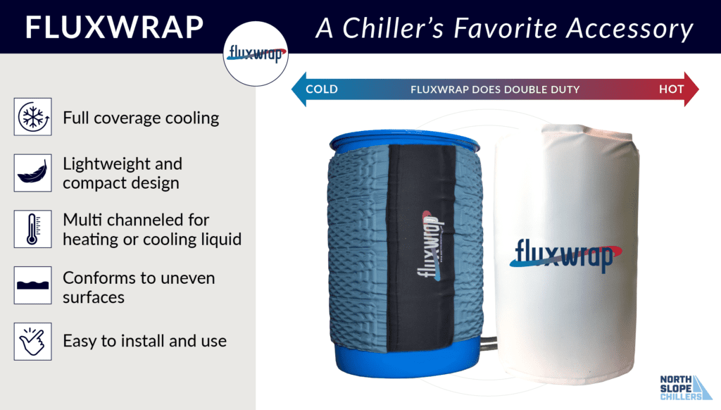 North Slope Chillers Fluxwrap portable cooling wrap for drums and vessels