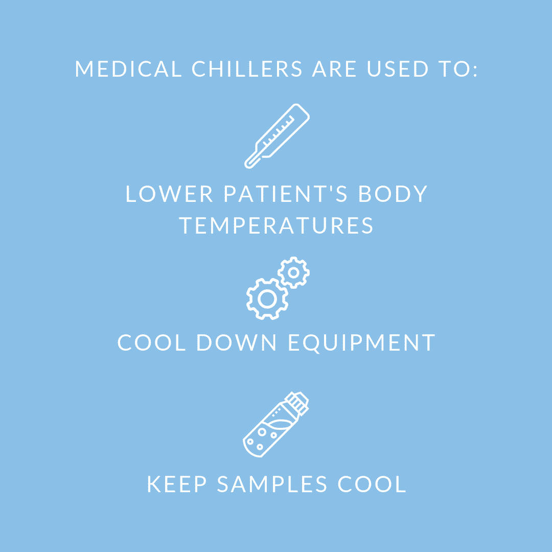 Infographic showing medical applications of industrial chillers including MRI and lab cooling