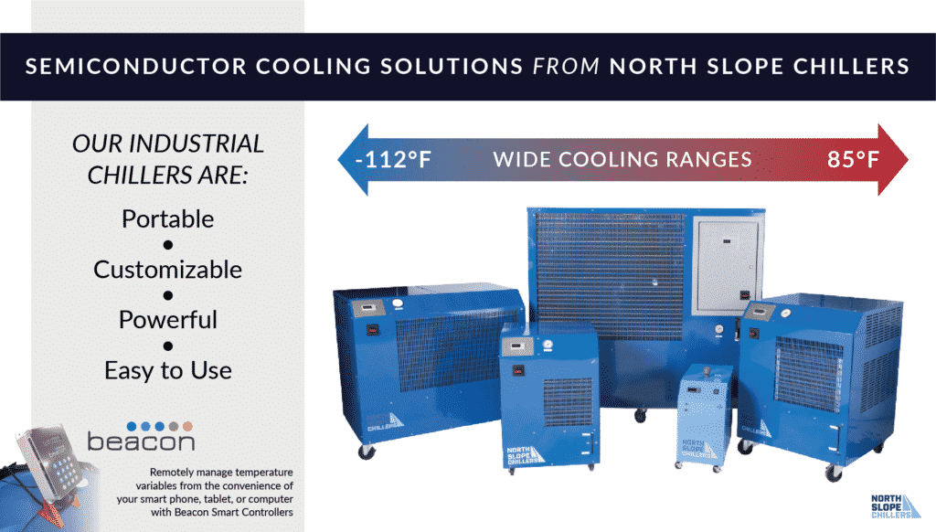North Slope Chillers semiconductor cooling solutions infographic