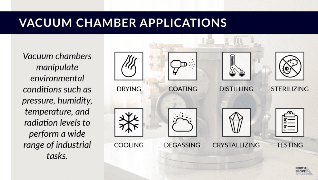North Slope Chillers graphic on vacuum chamber applications