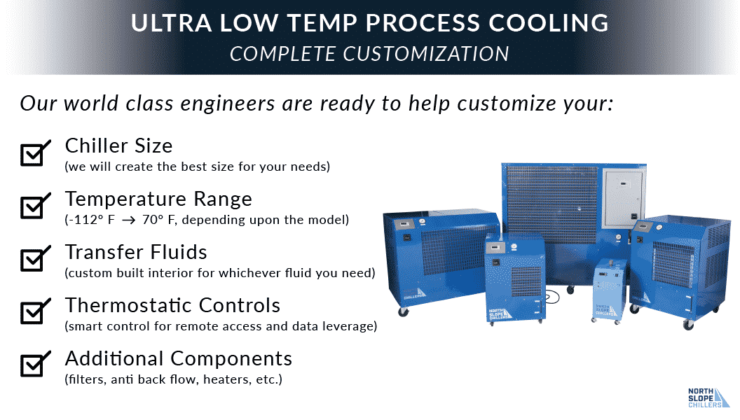 Guide to Ultra Low Temperature Chillers North Slope Chillers