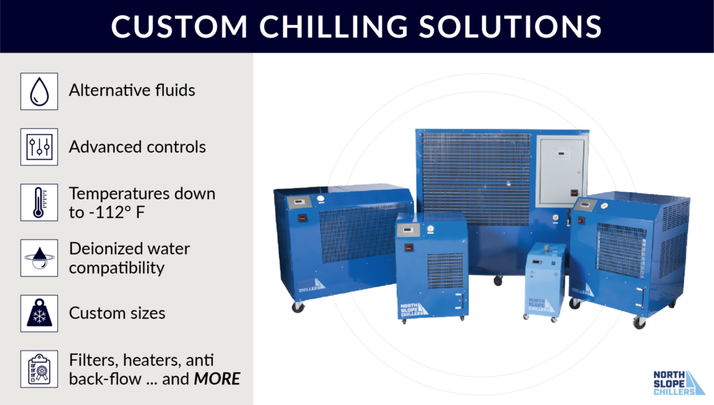 North Slope Chillers graphic on custom chilling