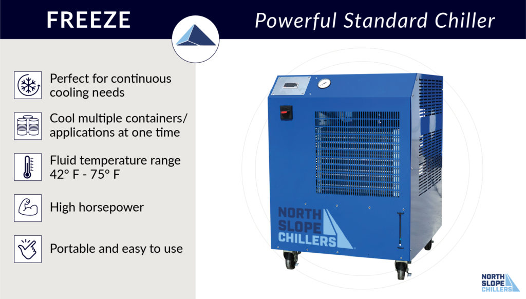 North Slope Chillers graphic on Freeze chiller