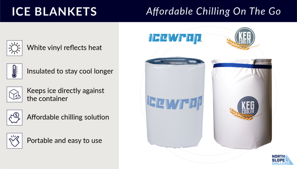 North Slope Chillers graphic on ice blankets