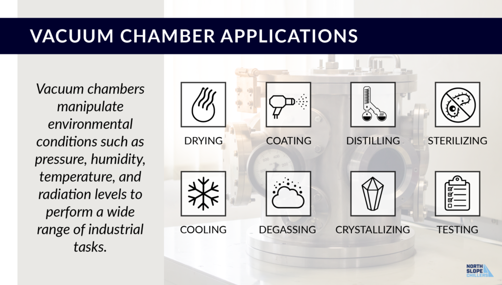 North Slope Chillers graphic on vacuum chamber applications