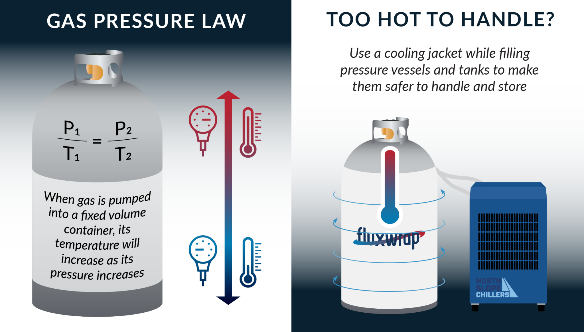 Steam pressure vessels фото 62