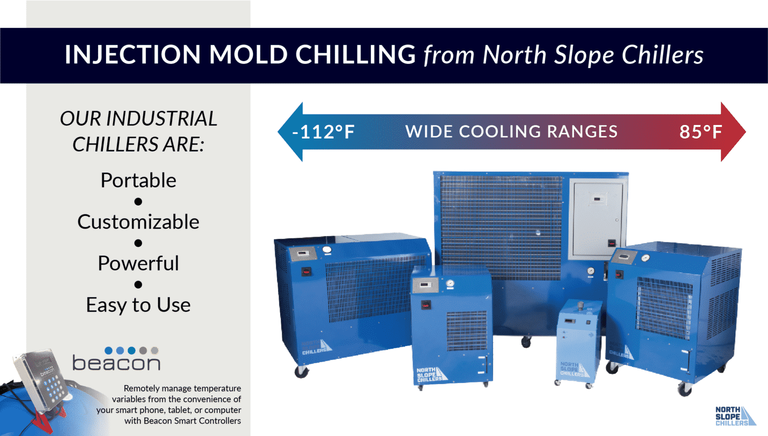 Portable Chillers For Injection Molding | North Slope Chillers