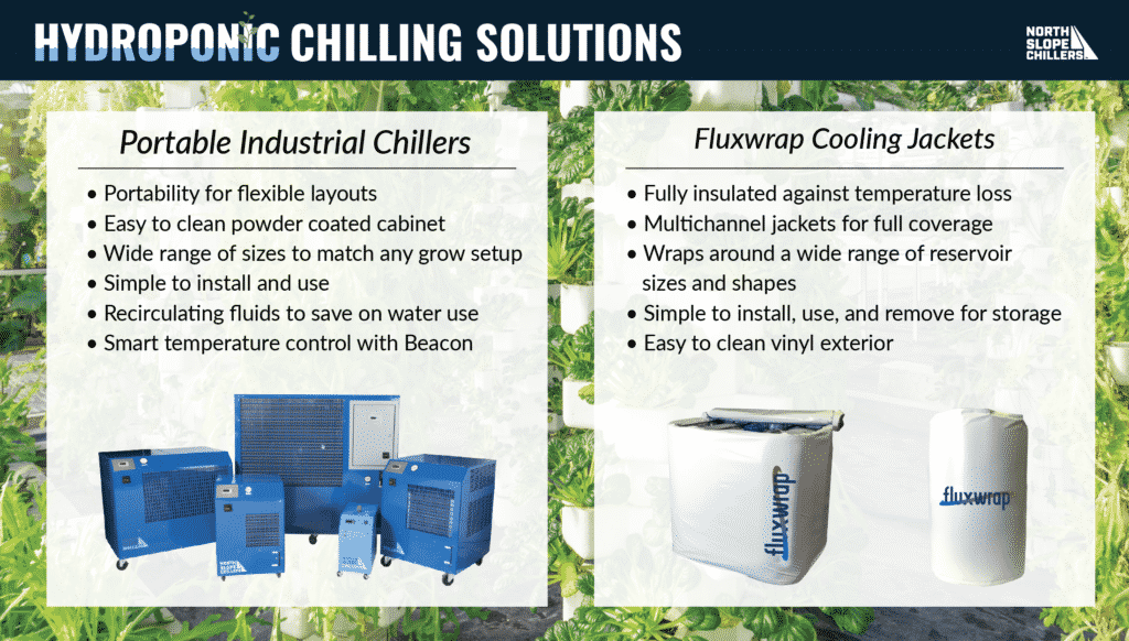 North Slope Chillers hydroponic chilling solutions