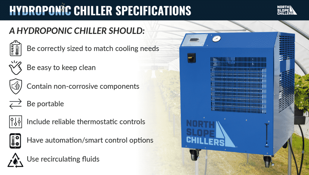 North Slope Chillers graphic showing what specifications a hydroponic chiller should have 