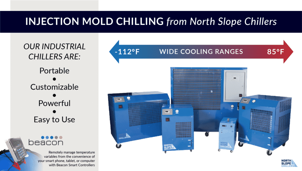 North Slope Chillers graphic on injection mold chillers